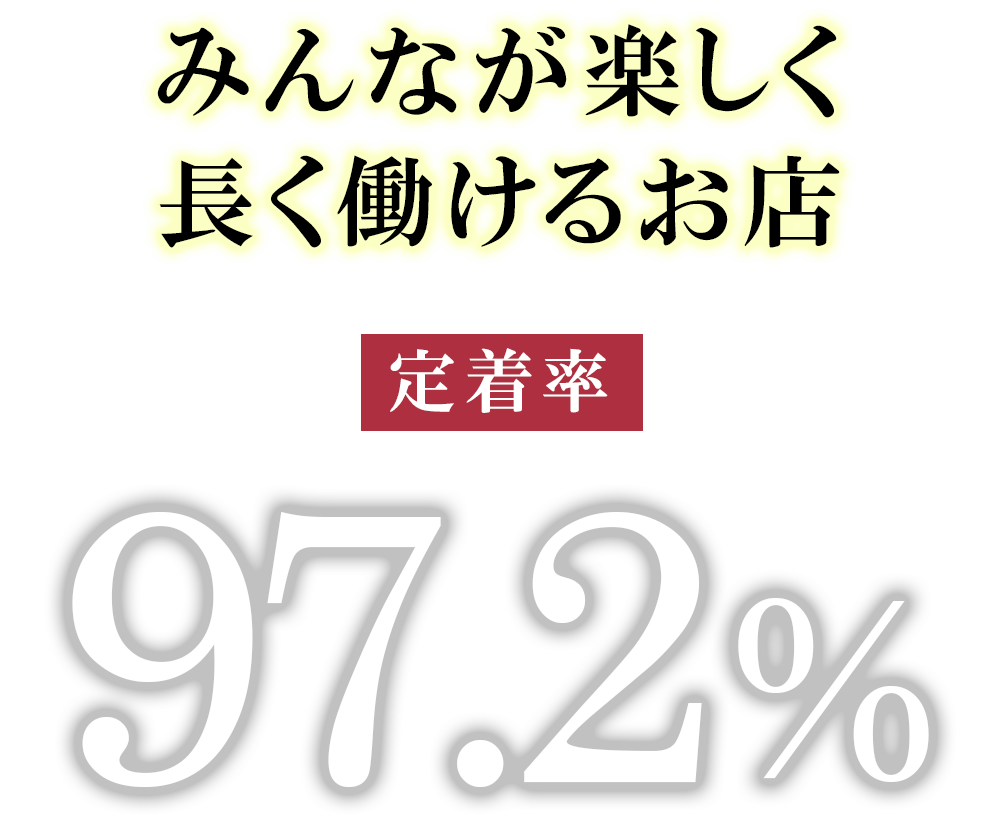 定着率